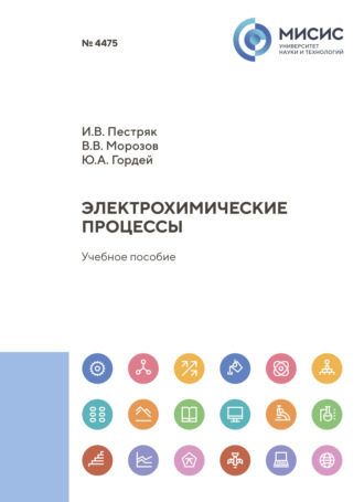 Электрохимические процессы