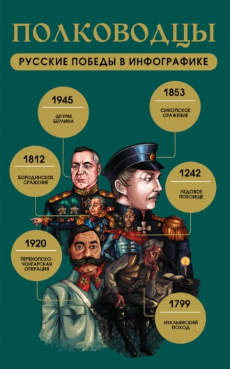 Полководцы. Русские победы в инфографике