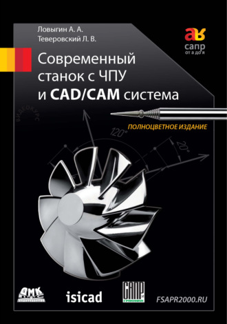 Современный станок с ЧПУ и CAD/CAМ система