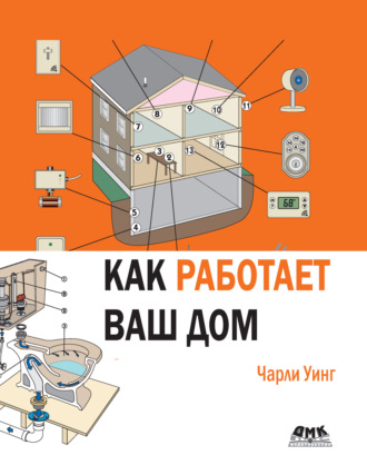 Как работает ваш дом