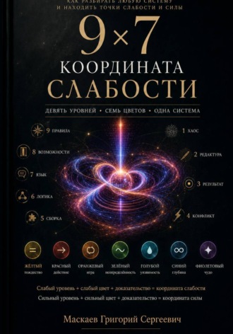 9x7. Координата слабости.