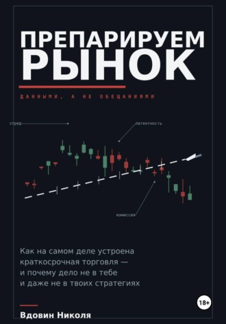 Препарируем рынок