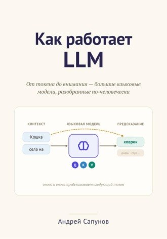 Как работает LLM