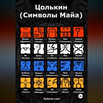 Цолькин (Символы Майа)