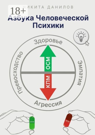 Азбука Человеческой Психики