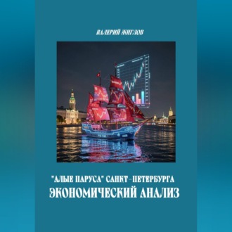 Алые паруса Санкт-Петербурга Экономический анализ