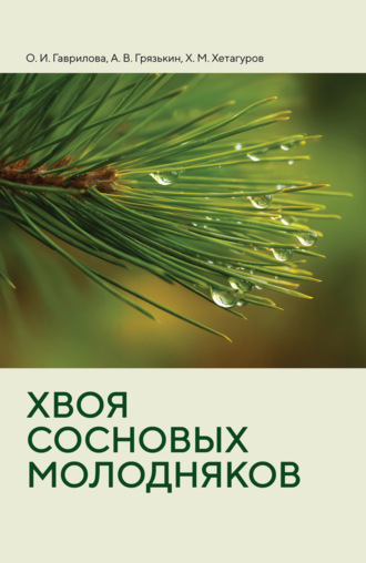 Хвоя сосновых молодняков