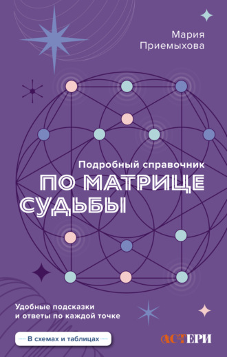 Подробный справочник по Матрице судьбы. Удобные подсказки и ответы по каждой точке