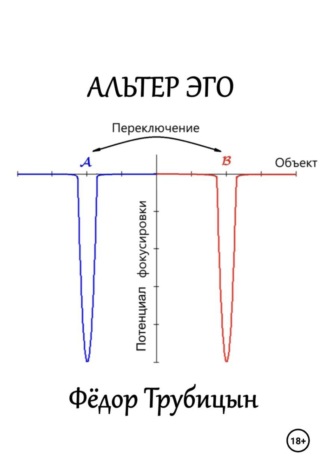 Альтер Эго