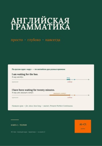 Английская грамматика: просто, глубоко, навсегда