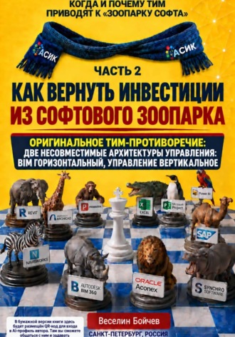 Как вернуть инвестиции из "софтового зоопарка" Часть 2