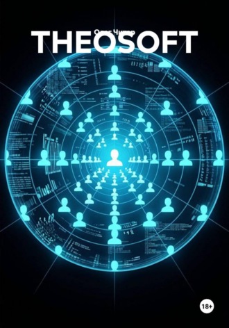 THEOSOFT