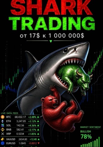 Shark trading