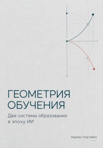 Геометрия обучения. Две системы образования в эпоху ИИ