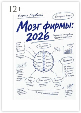 Мозг фирмы: 2026