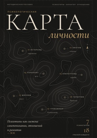 Психологическая карта личности