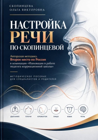 Настройка речи по Скопинцевой