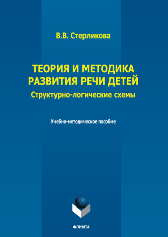 Теория и методика развития речи детей. Структурно-логические схемы