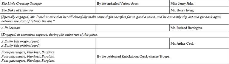 The grammar of the last two lines is shaky, but the Lion-Comique must try to put up with that, and, after all, does sincere emotion ever stop to think about grammar? If it does, Music-hall audiences don't – which is the main point.
Second VerseI longed before her little feet to grovel in the gutter:I vowed, unless I won her as a wife, 'twould drive me mad!Until at last a shy consent I coaxed her lips to utter,For she dallied with her Anglo-Dutch, and whispered, "Speak to Dad!" Refrain– For she's only a little Plebeian, &c.Third VerseI called upon her sire, and found him lowly born, but brawny,A noble type, when sober, of the British artisan;I grasped his honest hand, and didn't mind its being horny:"Behold!" I cried, "a suitor for your daughter, Mary Ann!" Refrain– Though she's only a little Plebeian, &c.Fourth Verse"You ask me, gov'nor, to resign," said he, "my only treasure,And so a toff her fickle heart away from me has won!"He turned to mask his manly woe behind a pewter measure —Then, breathing blessings through the beer, he said; "All right, my son! Refrain– If she's only a little Plebeian,And you're a Patrician swell," – &c.Fifth Verse(The author flatters himself that, in quiet sentiment and homely pathos he has seldom done anything finer than the two succeeding stanzas.)
Next I sought my noble father in his old ancestral castle,And at his gouty foot my love's fond offering I laid —A simple gift of shellfish, in a neat brown-paper parcel!"Ah, Sir!" I cried, "if you could know, you'd love my little maid!" Refrain– True, she's only a little Plebeian, &c.Sixth VerseBeneath his shaggy eyebrows soon I saw a tear-drop twinkle;That artless present overcame his stubborn Norman pride!And when I made him taste a whilk, and try a periwinkle,His last objections vanished – so she's soon to be my bride! Refrain– Ah! she's only a little Plebeian, &c.Seventh VerseNow heraldry's a science that I haven't studied much in,But I mean to ask the College – if it's not against their rules —That three periwinkles proper may be quartered on our 'scutcheon,With a whilk regardant, rampant, on an oyster-knife, all gules! Refrain– As she's only a little Plebeian, &c.This little ditty, which has the true, unmistakable ring about it, and will, Mr. Punch believes, touch the hearts of any Music-hall audience, is entirely at the service of any talented artiste who will undertake to fit it with an appropriate melody, and sing it in a spirit of becoming seriousness.
xi.– THE PANEGYRIC PATTER
This ditty is designed to give some expression to the passionate enthusiasm for nature which is occasionally observable in the Music-hall songstress. The young lady who sings these verses will of course appear in appropriate costume; viz., a large white hat and feathers, a crimson sunshade, a pink frock, high-heeled sand-shoes, and a liberal extent of black silk stockings. A phonetic spelling has been adopted where necessary to bring out the rhyme, for the convenience of the reader only, as the singer will instinctively give the vowel-sounds the pronunciation intended by the author.
THE JOYS OF THE SEA-SIDEFirst VerseOh, I love to sit a-gyzing on the boundless blue horizing,When the scorching sun is blyzing down on sands, and ships, and sea!And to watch the busy figgers of the happy little diggers,Or to listen to the niggers, when they choose to come to me!Chorus (to which the singer should sway in waltz-time)For I'm offully fond of the Sea! – side!If I'd only my w'y I would de-cideTo dwell evermore,By the murmuring shore,With the billows a-blustering be-side!Second VerseThen how pleasant of a morning, to be up before the dorning!And to sally forth a-prorning – e'en if nothing back you bring!Some young men who like fatigue 'll go and try to pot a sea-gull,What's the odds if it's illegal, or the bird they only wing? Chorus– For it's one of the sports of the Sea-side! &cThird VerseThen what j'y to go a bything – though you'll swim, if you're a sly thing,Like a mermaid nimbly writhing, with a foot upon the sand!When you're tired of old Poseidon, there's the pier to promenide on,Strauss, and Sullivan, and Haydn form the programme of the band. Chorus– For there's always a band at the Sea-side! &cFourth VerseAnd, with boatmen so beguiling, sev'ral parties go out siling!Sitting all together smiling, handing sandwiches about,To the sound of concertiner, – till they're gradually greener,And they wish the ham was leaner, as they sip their bottled stout. Chorus– And they cry, "Put us back on the Sea-side!" &cFifth VerseThere is pleasure unalloyed in hiring hacks and going roiding!(If you stick on tight, avoiding any cropper or mishap,)Or about the rocks you ramble; over boulders slip and scramble;Or sit down and do a gamble, playing "Loo" or "Penny Nap." Chorus– "Penny Nap" is the gyme for the Sea-side! &cSixth VerseThen it's lovely to be spewning, all the glamour of the mewn in,With your love his banjo tewning, ere flirtation can begin!As along the sands you're strowling, till the hour of ten is towling,And your Ma, severely scowling, asks "Wherever you have bin!" Chorus– Then you answer "I've been by the Sea-side!" &cSeventh VerseShould the sky be dark and frowning, and the restless winds be mowning,With the breakers' thunder drowning all the laughter and the glee;And the day should prove a drencher, out of doors you will not ventcher,But you'll read the volumes lent yer by the Local Libraree! Chorus– For there's sure to be one at the Sea-side! &cEighth VerseIf the weather gets no calmer, you can patronise the dramer,Where the leading lady charmer is a chit of forty-four;And a duty none would skirk is to attend the strolling circus,For they'd all be in the workhouse, should their antics cease to dror! Chorus– And they're part of the joys of the Sea-side! &cEncore Verse (to be used only in case of emergency)Well, I reelly must be gowing – I've just time to make my bow in —But I thank you for allowing me to patter on so long.And if, like me, you're pining for the breezes there's some brine in,Why, I'll trouble you to jine in with the chorus to my song! Chorus (all together) – Oh, we're offully fond of the Sea-side! &cxii.– THE PLAINTIVELY PATHETIC
A Music-hall audience will always be exceedingly susceptible to pathos – so long as they clearly understand that the song is not intended to be of a comic nature. However, there is very little danger of any misapprehension in the case of our present example, which is as natural and affecting a little song as any that have been moving the Music Halls of late. The ultra-fastidious may possibly be repelled by what they would term the vulgarity of the title, – "The Night-light Ever Burning by the Bed" – but, although it is true that this humble luminary is now more generally called a "Fairy Lamp," persons of true taste and refinement will prefer the homely simplicity of its earlier name. The song only contains three verses, which is the regulation allowance for Music-hall pathos, the authors probably feeling that the audience could not stand any more. It should be explained that the "tum-tum" at the end of certain lines is not intended to be sung – it is merely an indication to the orchestra to pinch their violins in a pizzicato manner. The singer should either come on as a serious black man – for burnt cork is a marvellous provocative of pathos – or as his ordinary self. In either case he should wear evening dress, with a large brilliant on each hand.
THE NIGHT-LIGHT EVER BURNING BY THE BEDFirst VerseI've been thinking of the home where my early years were spent,'Neath the care of a kind maiden aunt, (Tum-tum-tum!)And to go there once again has been often my intent,But the railway fare's expensive, so I can't! (Tum-tum!)Still I never can forget that night when last we met:"Oh, promise me – whate'er you do!" she said, (Tum-tum-tum!)"Wear flannel next your chest, and, when you go to rest,Keep a night-light always burning by your bed!" (Tum-tum!)Refrain (pianissimo.)And my eyes are dim and wet;For I seem to hear them yet —Those solemn words at parting that she said: (Tum-tum-tum!)"Now, mind you burn a night-light,– 'Twill last until it's quite light —In a saucerful of water by your bed!" (Tum-tum!)Second VerseI promised as she wished, and her tears I gently dried,As she gave me all the halfpence that she had: (Tum-tum-tum!)And through the world e'er since I have wandered far and wide,And been gradually going to the bad! (Tum-tum!)Many a folly, many a crime I've committed in my time,For a lawless and a chequered life I've led! (Tum-tum-tum.)Still I've kept the promise sworn – flannel next my skin I've worn,And I've always burnt a night-light by my bed! (Tum-tum!)RefrainAll unhallowed my pursuits,(Oft to bed I've been in boots!)Still o'er my uneasy slumber has been shed (Tum-tum-tum!)The moderately bright lightAfforded by a night-light,In a saucerful of water by my bed! (Tum-tum!)Third Verse. (To be sung with increasing solemnity.)A little while ago, in a dream my aunt I saw;In her frill-surrounded night-cap there she stood! (Tum-tum-tum!)And I sought to hide my head 'neath the counterpane in awe,And I trembled – for my conscience isn't good! (Tum-tum!)But her countenance was mild – so indulgently she smiledThat I knew there was no further need for dread! (Tum-tum-tum!)She had seen the flannel vest enveloping my chest,And the night-light in its saucer by my bed! (Tum-tum!)Refrain (more pianissimo still.)But ere a word she spoke,I unhappily awoke!And away, alas! the beauteous vision fled! (Tum-tum-tum!)(In mournful recitation) – There was nothing but the slight lightOf the melancholy night-lightThat was burning in a saucer by my bed! (Tum-tum!)xiii.– THE MILITARY IMPERSONATOR
To be a successful Military Impersonator, the principal requisite is a uniform, which may be purchased for a moderate sum, second-hand, in the neighbourhood of almost any barracks. Some slight acquaintance with the sword exercise and elementary drill is useful, though not absolutely essential. Furnished with these, together with a few commanding attitudes, and a song possessing a spirited, martial refrain, the Military Impersonator may be certain of an instant and striking success upon the Music-hall stage, – especially if he will condescend to avail himself of the ballad provided by Mr. Punch, as a vehicle for his peculiar talent. And – though we say it ourselves – it is a very nice ballad, to which Mr. McDougall himself would find it difficult to take exception. It is in three verses, too – the limit understood to be formally approved by the London County Council for such productions. It may be, indeed, that (save so far as the last verse illustrates the heroism of our troops in action – a heroism too real and too splendid to be rendered ridiculous, even by Military Impersonators), the song does not convey a particularly accurate notion of the manner and pursuits of an officer in the Guards. But then no Music-hall ditty can ever be accepted as a quite infallible authority upon any social type it may undertake to depict – with the single exception, perhaps, of the Common (or Howling) Cad. So that any lack of actuality here will be rather a merit than a blemish in the eyes of an indulgent audience. Having said so much, we will proceed to our ballad, which is called, —
IN THE GUARDS!First VerseI'm a Guardsman, and my manner is perhaps a bit "haw-haw;"But when you're in the Guards you've got to show esprit de corps.[Pronounce "a spreedy core."We look such heavy swells, you see, we're all aristo-cràts,When on parade we stand arrayed in our 'eavy bearskin 'ats.Chorus (during which the Martial Star will march round the stage in military order.)We're all "'Ughies," "Berties," "Archies,"In the Guards! Doncher know?Twisting silky long moustarches,[Suit the action to the word here.Bein' Guards! Doncher know?While our band is playing Marches,For the Guards! Doncher know?And the ladies stop to gaze upon the Guards,Bing-Bang![Here a member of the orchestra will oblige with the cymbals, while the Vocalist performs a military salute, as he passes to—
Second VerseWith duchesses I'm 'and in glove, with countesses I'm thick;From all the nobs I get invites – they say I am "so chic!"[Pronounce "chick."It often makes me laugh to read, whene'er I go off guard,"Dear Bertie, come to my At Home!" on a coronetted card!ChorusFor we're "Berties," "'Ughies," "Archies,"In the Guards! Doncher know?With our silky long moustarches,In the Guards! Doncher know?Where's a regiment that marchesLike the Guards? Doncher know?All the darlings – bless 'em! – dote upon the Guards,Bing-Bang!Third Verse[Here comes the Singer's great chance, and by merely taking a little pains, he may make a tremendously effective thing out of it. If he can manage to slip away between the verses, and change his bearskin and scarlet coat for a solar topee and kharkee tunic at the wings, it will produce an enormous amount of enthusiasm, only he must not take more than five minutes over this alteration, or the audience – so curiously are British audiences constituted – may grow impatient for his return.
But hark! the trumpet sounds!.. (Here a member of the orchestra will oblige upon the trumpet.) What's this? … (The Singer will take a folded paper from his breast and peruse it with attention.) We're ordered to the front! [This should be shouted.We'll show the foe how "Carpet-Knights" can face the battle's brunt!They laugh at us as "Brummels" – but we'll prove ourselves "Bay-yards!"[Now the Martial Star will draw his sword and unfasten his revolver-case, taking up the exact pose in which he is represented upon the posters outside.
As you were!.. Form Square!.. Mark Time!.. Slope Arms!.. now – 'Tention!.. (These military evolutions should all be gone through by the Artist.) Forward, Guards! [To be yelled through music.ChorusOnward every 'ero marches,In the Guards! Doncher know?All the "'Ughies," "Berties," "Archies,"Of the Guards! Doncher know?They may twist their long moustarches,For they're Guards! Doncher know?Dandies? yes, – but dandy lions are the Guards!Bing-Bang![Red fire and smoke at wings, as curtain falls upon the Military Impersonator in the act of changing to a new attitude.
MODEL MUSIC HALL
DRAMAS
i. – THE LITTLE CROSSING-SWEEPER
Dramatis Personæ.
![