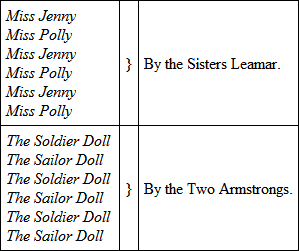 Melancholy music; to which TommyandJane, after a few convulsive movements, gradually become inanimate. Enter old Farmer Copeerfrom gate, carrying a large bottle labelled "Cattle Medicine."
Farmer C. It's time I gave the old bay mare her drench.[Stumbles over the children.What's here? A lifeless lad! – and little wench!Been eating berries – where did they get them idees?For cows, when took so, I've the reg'lar remedies.I'll try 'em here – and if their state the worse is,Why, they shall have them balls I give my 'erses![Carries the bodies off just before the W. U. re-enters.W. U. The children – gone? yon bush of berries less full!Hooray, my little stratagem's successful![Dances a triumphant pas seul. Re-enter Farmer C.Farmer C. Been looking for your little niece and nephew?The W. U. Yes, searching for them everywhere —Farmer C. (ironically). Oh,hev' you?Then let me tell you, from all pain they're free, Sir.The W. U. (falling on his knees). I didn't poison them – it wasn't me, Sir!Farmer C. I thought as much – a constable I'll run for.[Exit.The W. U. My wretched nerves again! This time I'm done for!Well, though I'm trapped, and useless all disguise is,My case shall ne'er come on at the Assizes![Rushes desperately to tree and crams himself with the remaining berries, which produce an almost instantaneous effect. Re-enter Tomand Janefrom gate, looking pale and limp. Terror of the Wicked Uncle as he turns and recognises them.
The W. U. (with tremulous politeness). The shades of Jane and Tommy, I presume?
[Re-enter Farmer CJane and Tommy (pointing to Farmer C.) His Cattle Mixtures snatched us from the tomb!
The W. U. (with a flicker of hope). Why, then the self-same drugs will ease my torments!
Farmer C. (chuckling). Too late! they've drunk the lot, the little vormints!
The W. U. (bitterly). So out of life I must inglorious wriggle,
Pursued by Tommy's grin, and Jenny's giggle!
[Dies in great agony, while Tommy, Jane, and Farmer Copeerlook on with mixed emotions as the Curtain falls.
xi.– THE RIVAL DOLLS
"Miss Jenny and Polly had each a new dolly." —Vide Poem.
Characters.
![